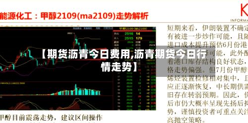 【期货沥青今日费用,沥青期货今日行情走势】-第2张图片