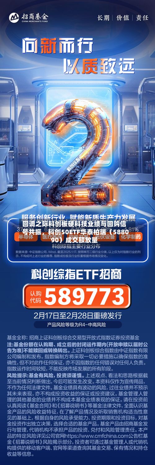 回调之际科创板硬科技业绩与回购信号共振，科创50ETF华泰柏瑞（588090）成交额放量-第2张图片
