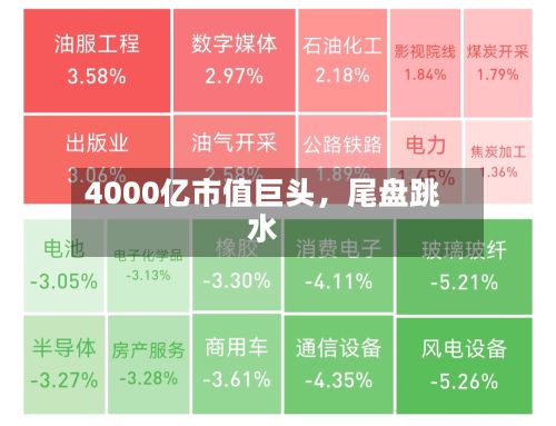 4000亿市值巨头，尾盘跳水-第3张图片