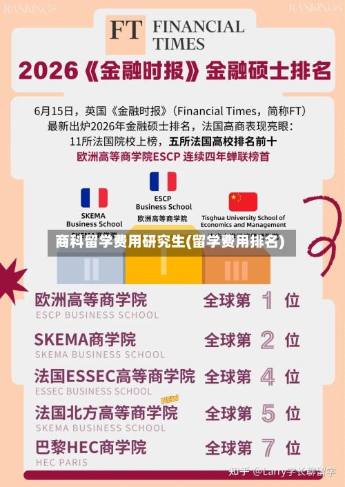 商科留学费用研究生(留学费用排名)