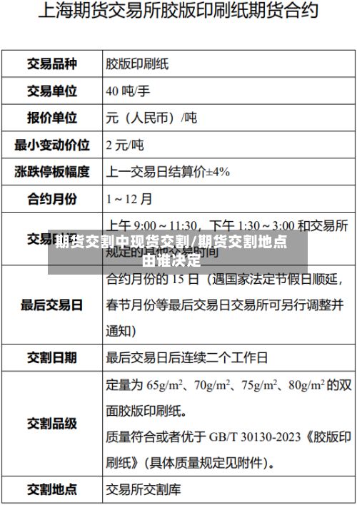 期货交割中现货交割/期货交割地点由谁决定