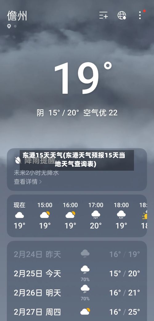 东港15天天气(东港天气预报15天当地天气查询表)-第2张图片