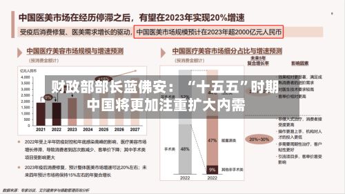 财政部部长蓝佛安： “十五五”时期中国将更加注重扩大内需-第2张图片