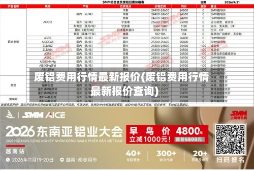 废铝费用行情最新报价(废铝费用行情最新报价查询)