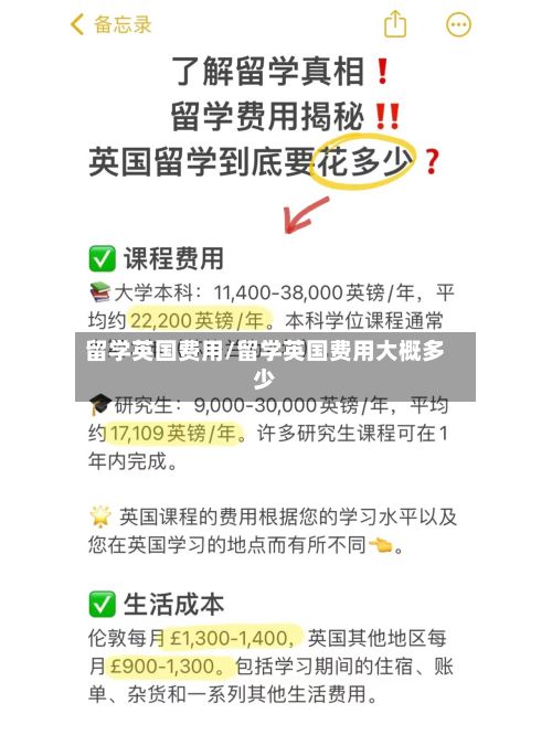 留学英国费用/留学英国费用大概多少
