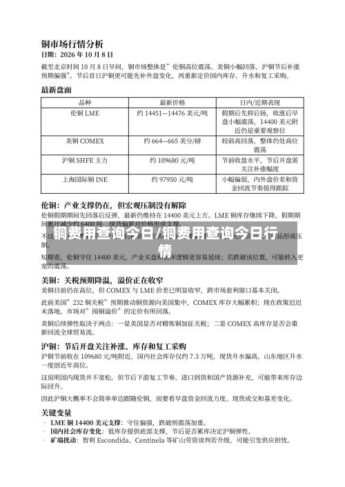 铜费用查询今日/铜费用查询今日行情