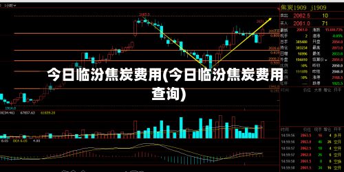 今日临汾焦炭费用(今日临汾焦炭费用查询)-第3张图片