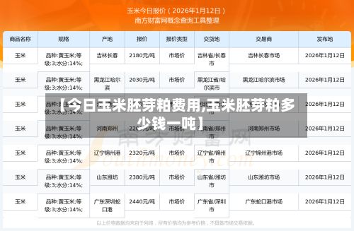 【今日玉米胚芽粕费用,玉米胚芽粕多少钱一吨】-第3张图片