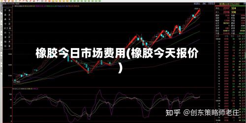 橡胶今日市场费用(橡胶今天报价)-第3张图片