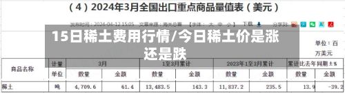 15日稀土费用行情/今日稀土价是涨还是跌-第3张图片