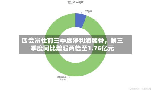 四会富仕前三季度净利润翻番，第三季度同比增超两倍至1.76亿元-第2张图片