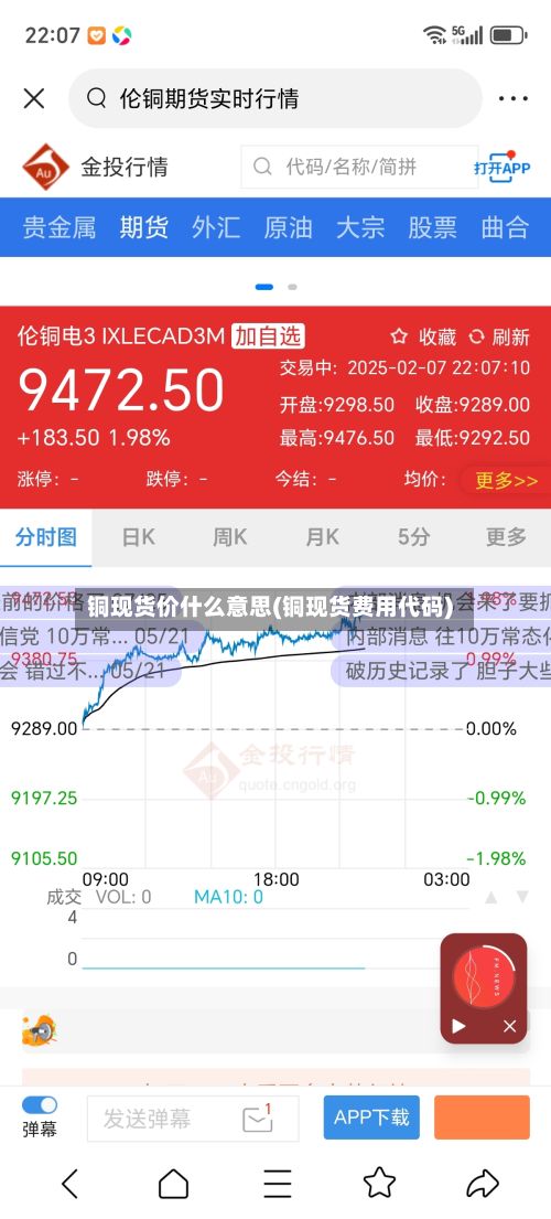 铜现货价什么意思(铜现货费用代码)-第2张图片