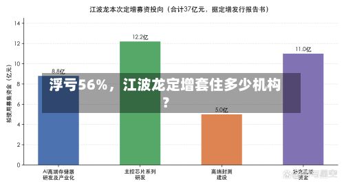 浮亏56%，江波龙定增套住多少机构？-第2张图片