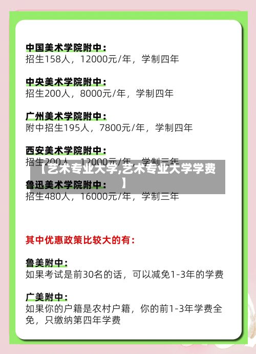 【艺术专业大学,艺术专业大学学费】-第2张图片