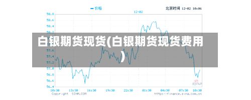白银期货现货(白银期货现货费用)-第2张图片