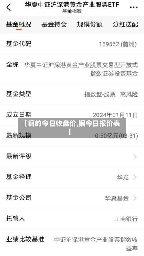 【铜的今日收盘价,铜今日报价表】