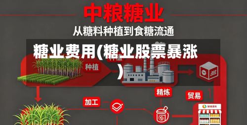 糖业费用(糖业股票暴涨)