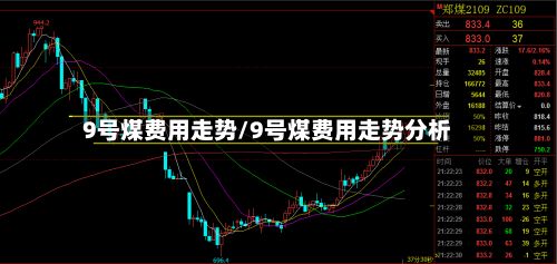 9号煤费用走势/9号煤费用走势分析