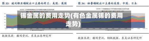 锡金属的费用走势(有色金属锡的费用走势)