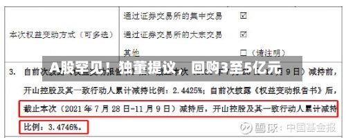 A股罕见！独董提议，回购3至5亿元