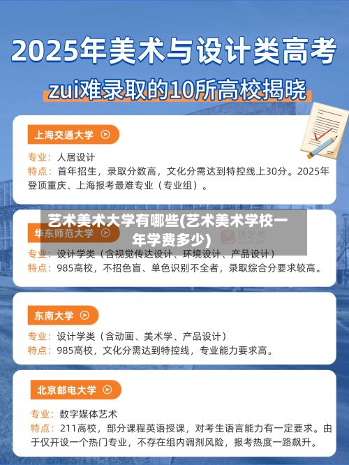 艺术美术大学有哪些(艺术美术学校一年学费多少)