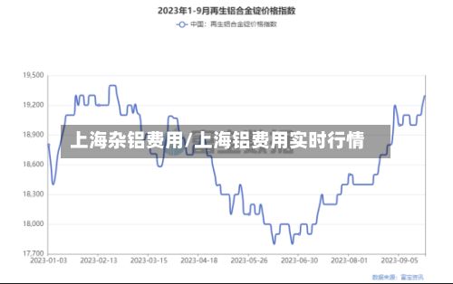 上海杂铝费用/上海铝费用实时行情-第3张图片