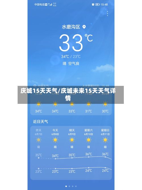庆城15天天气/庆城未来15天天气详情-第2张图片