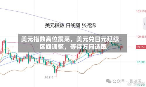 美元指数高位震荡，美元兑日元延续区间调整，等待方向选取-第2张图片