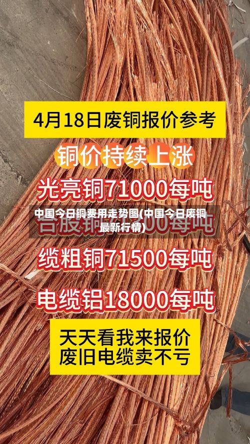 中国今日铜费用走势图(中国今日废铜最新行情)-第2张图片