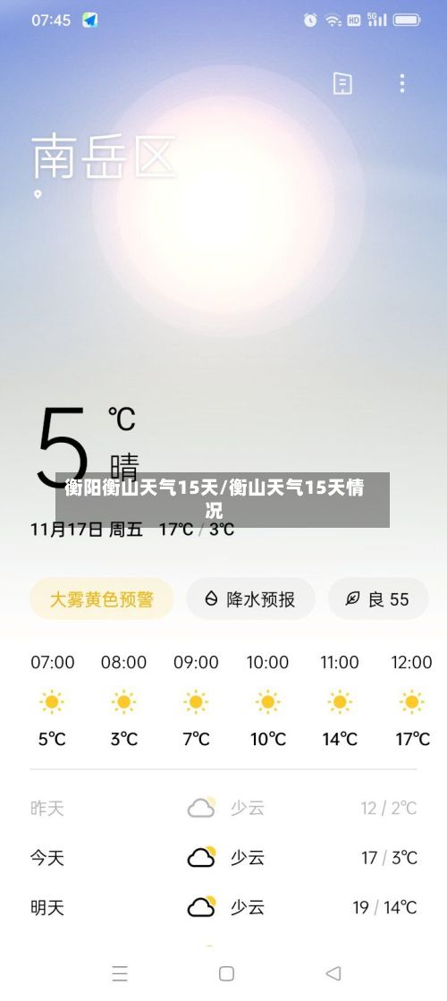 衡阳衡山天气15天/衡山天气15天情况-第2张图片