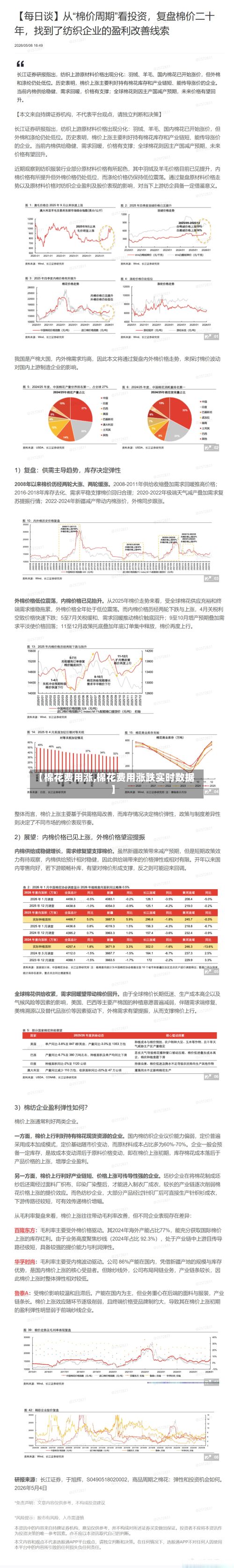 【棉花费用涨,棉花费用涨跌实时数据】