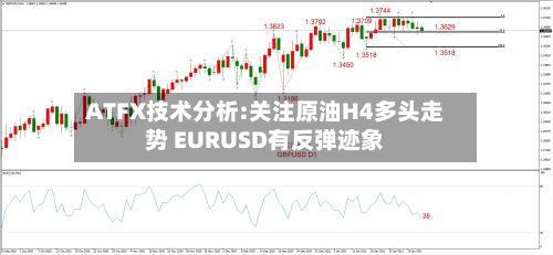 ATFX技术分析:关注原油H4多头走势 EURUSD有反弹迹象-第3张图片