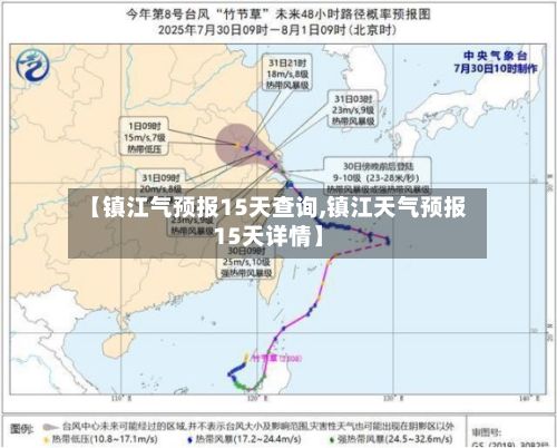 【镇江气预报15天查询,镇江天气预报15天详情】-第2张图片