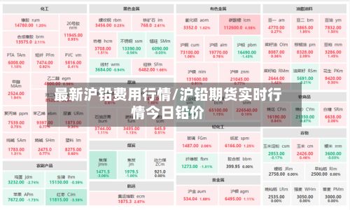 最新沪铅费用行情/沪铅期货实时行情今日铅价-第3张图片