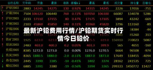 最新沪铅费用行情/沪铅期货实时行情今日铅价