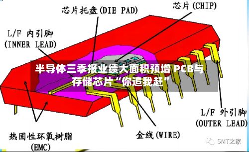 半导体三季报业绩大面积预增 PCB与存储芯片“你追我赶”-第2张图片