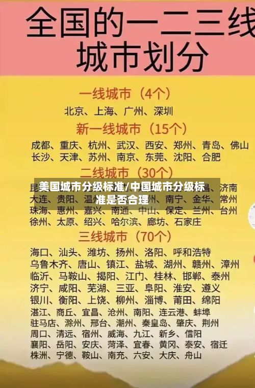 美国城市分级标准/中国城市分级标准是否合理-第3张图片