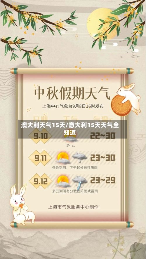 澳大利天气15天/意大利15天天气全知道
