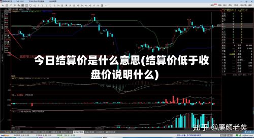 今日结算价是什么意思(结算价低于收盘价说明什么)-第3张图片