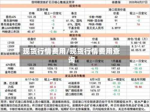 现货行情费用/现货行情费用查询