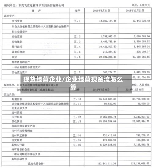 现货经营企业/企业经营现金流怎么算