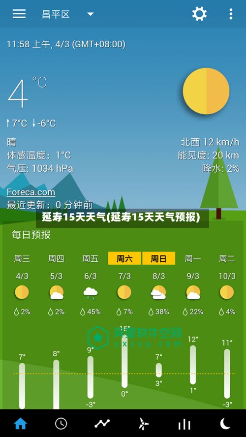 延寿15天天气(延寿15天天气预报)
