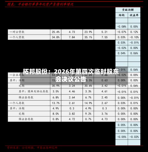 拓邦股份：2026年第四次临时股东会决议公告