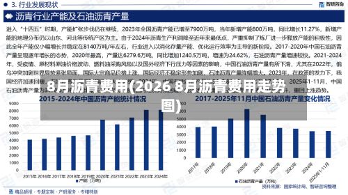8月沥青费用(2026 8月沥青费用走势图)-第2张图片