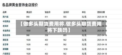 【做多头期货费用将,做多头期货费用将下跌吗】