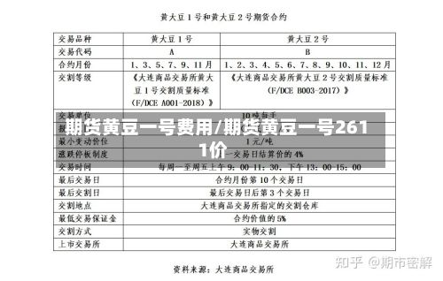 期货黄豆一号费用/期货黄豆一号2611价-第2张图片