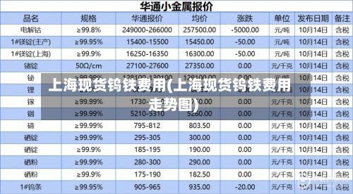 上海现货钨铁费用(上海现货钨铁费用走势图)-第2张图片