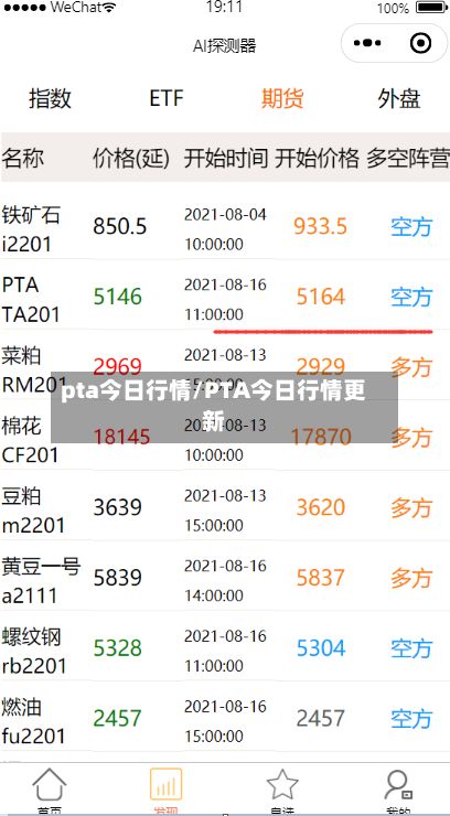 pta今日行情/PTA今日行情更新