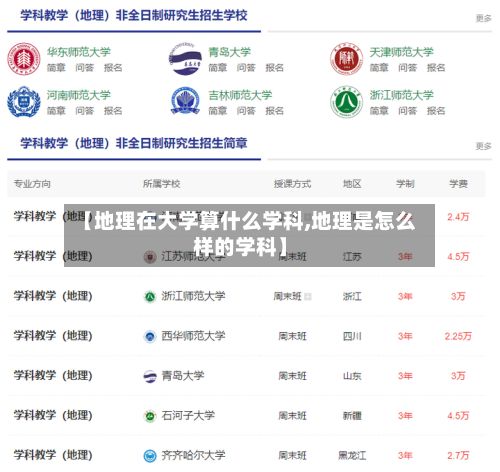【地理在大学算什么学科,地理是怎么样的学科】