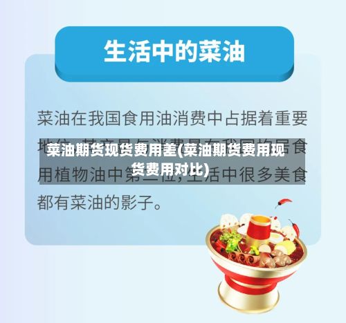 菜油期货现货费用差(菜油期货费用现货费用对比)-第3张图片